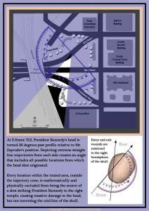 Dealey3a-212x300 Enemy of the Truth: Myths, Forensics and the Kennedy Assassination by Sherry Fiester